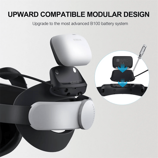 BOBOVR Power Boost Kit (10000mAh)