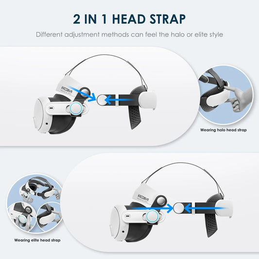 KKCOBVR VR Head Strap